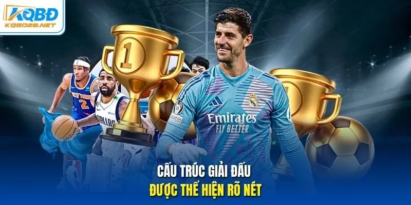 Cấu trúc giải đấu được thể hiện rõ nét Cấu trúc giải đấu được thể hiện rõ nét