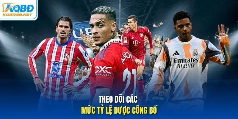 Theo dõi các mức tỷ lệ được công bố.