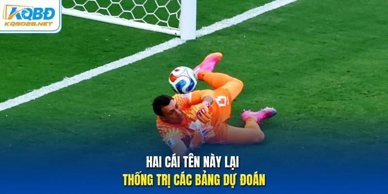 Hai cái tên này lại thống trị các bảng dự đoán Hai cái tên này lại thống trị các bảng dự đoán